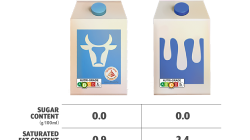 Respon Menkes Soal Tuduhan Intervensi Asing dalam Label Nutrisi ‘Nutri-Grade’